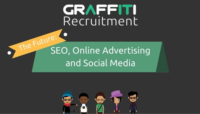 Future of SEO, Online Advertising and Social Media Future of SEO, Online Advertising and Social Media