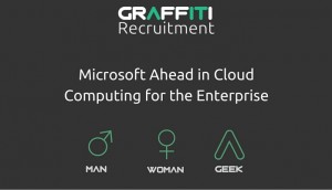 Microsoft Ahead in Cloud Computing for the Enterprise