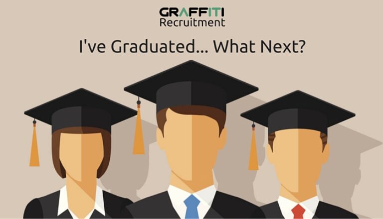 I’ve Graduated… What Next- (1) I've Graduated... What Next- (1)