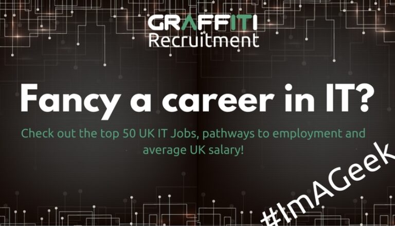 Fancy a Career in IT? Fancy a Career in IT?