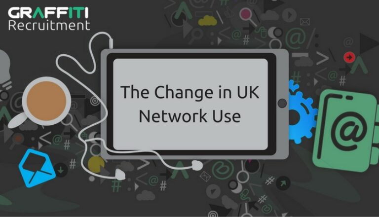 The Change in UK Network Use The Change in UK Network Use