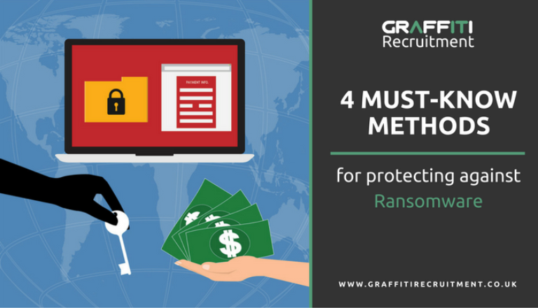 4 Must-Know Methods in protecting against Ransomware 4 Must-Know Methods in protecting against Ransomware