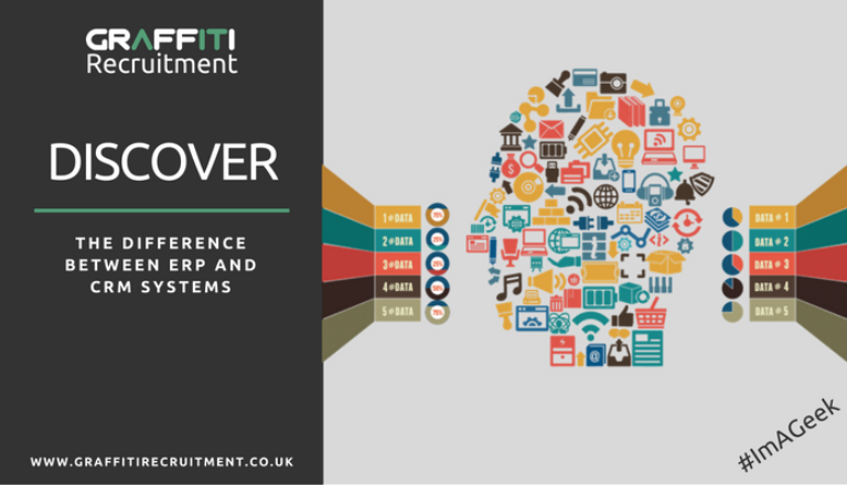 The Difference between ERP & CRP Systems The Difference between ERP & CRP Systems
