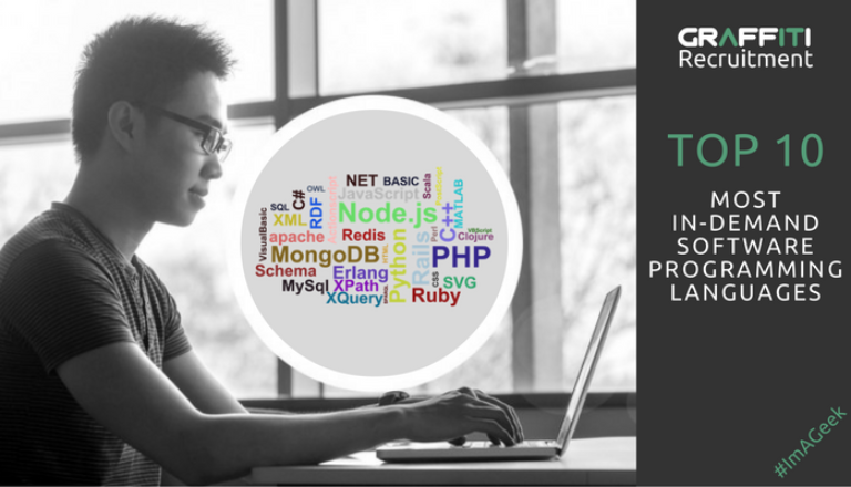 Top-10 Most In Demand Software Programming Languages Top-10 Most In Demand Software Programming Languages
