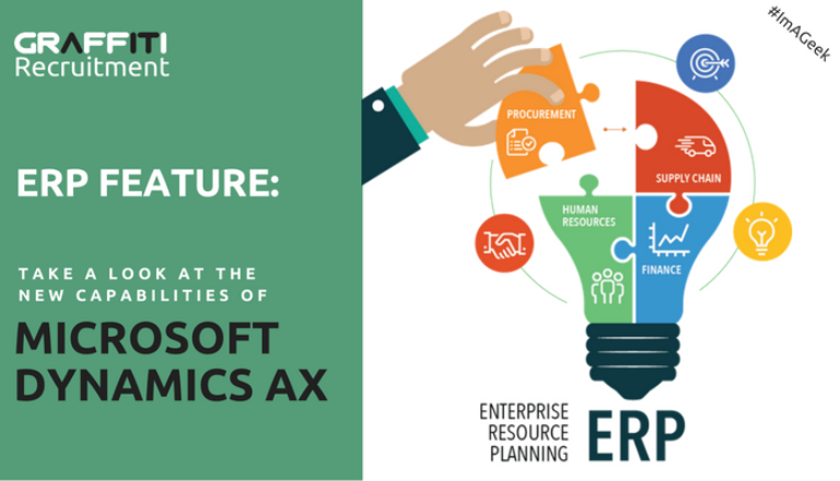 ERP Feature- Take a look at the new Capabilities of Microsoft Dynamics AX ERP Feature- Take a look at the new Capabilities of Microsoft Dynamics AX