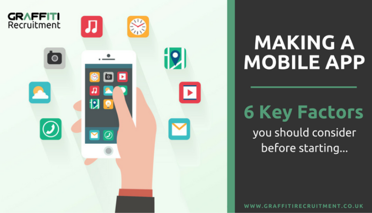 Mobile App Development 6 Key Factors Mobile App Development 6 Key Factors