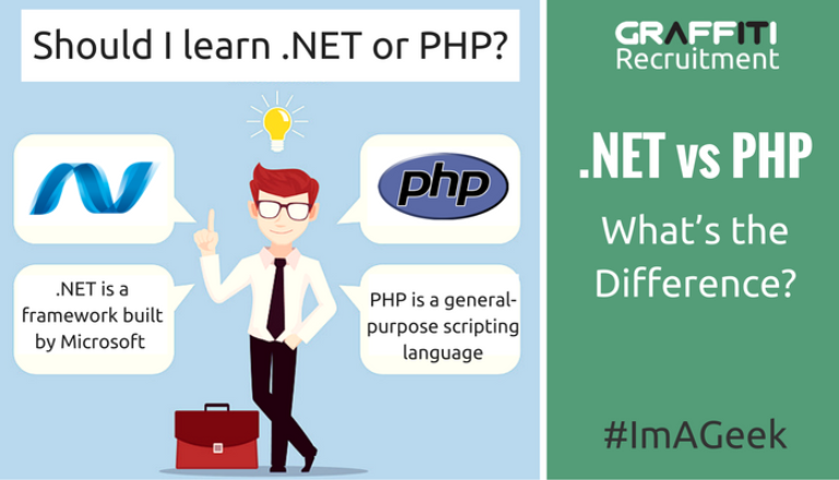 Software Dev Feature- Should I learn .NET or PHP Software Dev Feature- Should I learn .NET or PHP