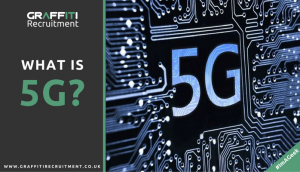 What is 5G?