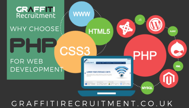 PHP WEB DEVELOPMENT